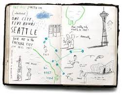 Pin On Visual Poetry