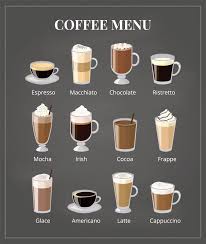 What Is The Difference Between A Latte And A Macchiato A Quick Guide Food Doodles Coffee Menu Coffee Cafe
