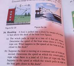 Solved A Boat Is Pulled Into A Dock By Means Of A Winch 12 Chegg Com