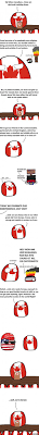 The best gifs are on giphy. 400 Best America Vs Canada Ideas Canadian Humor Canadian Things Meanwhile In Canada