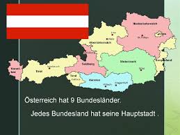 Im deutschen krieg von 1866 entspann sich am 22. Osterreich Online Presentation