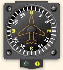 I have found a lot of information about the fluid filled compass, but cannot find much in the way of how the vertical. Compass Systems The Vertical Card Magnetic Compass