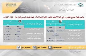 كليات العلوم الإسلامية في الوطن. ÙØªØ­ Ø¨ÙˆØ§Ø¨Ø© Ø§Ù„Ù‚Ø¨ÙˆÙ„ Ø§Ù„Ù…ÙˆØ­Ø¯ Ù„Ø¨Ø±Ù†Ø§Ù…Ø¬ Ø§Ù„Ø¯Ø¨Ù„ÙˆÙ… Ø§Ù„ØµØ¨Ø§Ø­ÙŠ Ø¨ØªÙ‚Ù†ÙŠØ© Ø§Ù„Ø¨Ù†Ø§Øª Ø¨ØªØ¨ÙˆÙƒ ØµØ­ÙŠÙØ© ÙˆØ¸Ø§Ø¦Ù