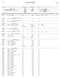 TOWNSHIP OF NORTH BERGEN Page: 1 08/29/2024 Purchase Order Listing By  Vendor Name 11:36 AM Ranges First to Last Range: First to