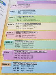 Be the first to write your review! Tiada Unsur Menjejaskan Jati Diri Sesuatu Kaum Cikgu Respon Pertikaian Penggunaan Bahasa Jawi Di Sjkc Persatuan Linguistik Malaysia