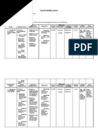 Maybe you would like to learn more about one of these? Silabus Ipa Smp Kelas 9 Ktspdoc