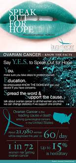 Pin On Laura Mercier Ovarian Cancer Fund