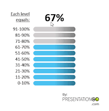 rectangle fraction chart for powerpoint presentationgo com