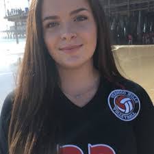 Casey Munoz's Instagram, Twitter & Facebook