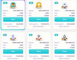 Ormeus ecosystem is down 4.77% in the last 24 hours. Pancake Swap Yield Farming Outside Of The Ethereum Ecosystem Sarson Funds Cryptocurrency Blockchain Investment Funds