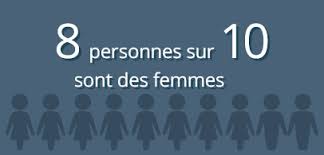 C'est une maladie qui survient lorsque les anticorps produits par notre système immunitaire endommagent les tissus ou les cellules saines du corps humain. Maladies Auto Immunes Inserm La Science Pour La Sante