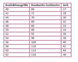 Wie bei traditionellen bekleidungsgrößen wird auch hier die periode der inneren naht gemessen. Tipps Zu Internationalen Konfektionsgrossen Klingel De