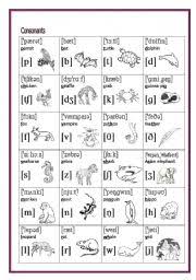 Every symbol has only one an ipa symbol has the same sound no matter what language you're writing. The International Phonetic Alphabet English Sounds 2 2 Consonants Esl Worksheet By Alkje