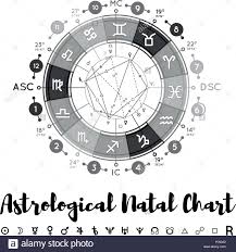 Horoscope Chart Stock Photos Horoscope Chart Stock Images