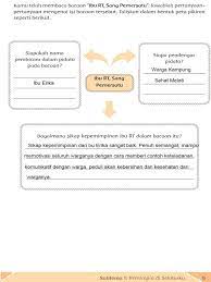 Nama panggilan kata ganti dalam bahasa arab. Smart Queen Club Pemimpin Di Sekitarku Kelas 6 Tema 7 Subtema 1