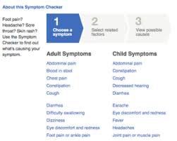 our nine favorite online symptom checkers