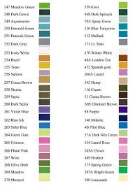 Thread Storage Conversion Charts Embroidery Affair