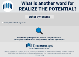 Definition of realize your (full) potential (phrase): Synonyms For Realize The Potential Thesaurus Net
