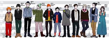 Haikyuu Character Heights Haikyuu Haikyuu Karasuno Karasuno
