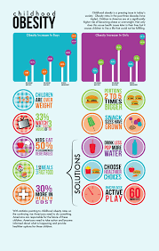 Pin On Diabetes Infographic