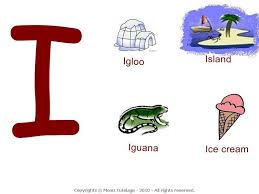 In grammar, a word used to describe a characteristic of a person, place or thing is known as an adjective. Alphabets Learning Momz Tutelage
