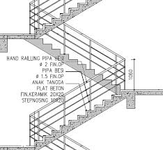 Menghitung kebutuhan besi tulangan pokok. Railing Tangga Pipa Besi Finish Cat Rumah Material