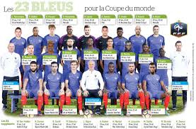 Notre championne du monde en titre est en route pour un cinquième sacre mondial ! Mondial 2018 Decouvrez La Liste Des 23 De L Equipe De France Le Parisien