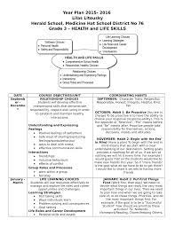 The largest organ inside your body, it performs hundreds of functions, from detoxification to blood clotting. Grade 3 Health Year Plan With 7 Habits By Lilac26 Ninja Plans