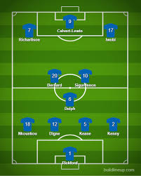 Losing two matches on the bounce, west ham all but saw their chances of making it to the coveted top four spots be put to bed. Everton Vs West Ham Predicted Lineup Up For The League Up For The Cup Royal Blue Mersey