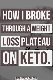 Pin On Keto