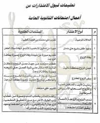 رسالة اعتذار رسمية عن عدم المشاركة risala blog
