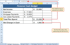 In the payment calculator, you can also enter values in the yellow cells (the extra payments column). 2 3 Functions For Personal Finance Beginning Excel First Edition