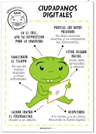 Ser un ciudadano digital es entender que el mundo no se divide en real y virtual, porque el mundo digital es entendiendo ese escenario, el ciudadano digital es ese sujeto que sabe aprovechar las. Dia De Internet Poster Ciudadano Digital Educaplanet Apps