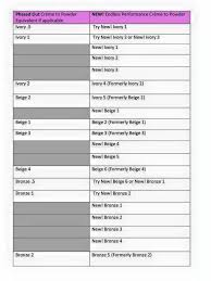 Creme To Powder Conversion Chart In 2019 Mary Kay