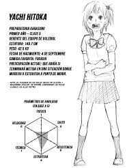 Kiyoko is a beautiful girl. Haikyuu 0 Stand World Group Haikyuu Personajes De Anime Memes De Anime