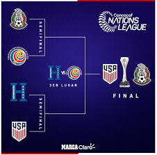 Con un gol dramático, la selección de estados unidos cumplió su cometido y venció a méxico en la final de la copa oro de 2021. Final Liga De Naciones Mexico Vs Estados Unidos Cuando Y A Que Hora Es La Final De La Liga De Naciones De La Concacaf 2021 Marca