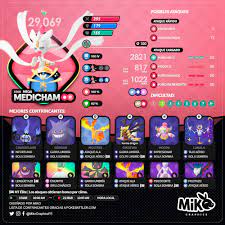 Mega Medicham en Pokémon GO: mejores counters, ataques y Pokémon para  derrotarlo - Meristation
