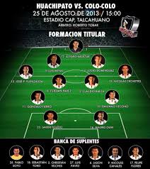 Matches « previous next » date. Colo Colo Twitterissa Formacion Del Cacique Vs Huachipato Http T Co 2goqeh7c7f