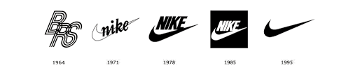 The brand alone was estimated $19 billion in 2015. Nike Logo Evolution The 35 Swoosh By The Logo Creative Medium