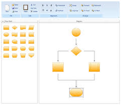 Wpf Diagram Designer Part 4 Codeproject