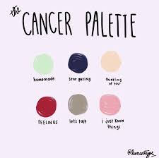 Pin By Tina Morgan On Cancer In 2020 Zodiac Sign Cancer Facts Zodiac Signs Cancer Cancer Star Sign