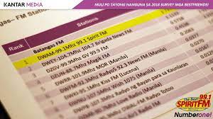 Radio, radio station, radio broadcasting tower. 99 1 Spirit Fm Batangas Nachalo Facebook