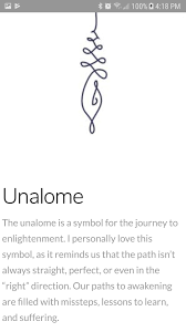 The pain level of a tattoo can vary based on many factors, including where on your body you plan to get inked. This Seams Like A Trendy Type Of Tattoo Idea But I Really Like It Inspirational Tattoos Meaningful Tattoos Symbolic Tattoos