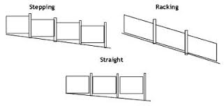 When building a fence on a slope using preassembled panels, the entire panel is stepped up or down so it remains level. 46 Fence On A Slope Ideas Fence Fence Design Backyard Fences