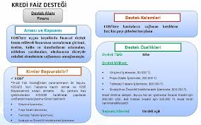 Kosgeb tüm kurslarda ve başvuru sırasında girişimcilerden ücret almıyor. Kosgeb Kredi Faiz Destegi 2019