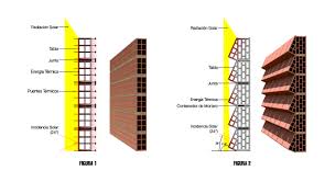 Gallery This Clay Brick Disperses Heat To Keep Buildings Cool 11 Brick Architecture Sustainable Architecture Brick