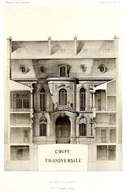 Archimaps Parisian Architecture Architecture Drawing Architecture Old