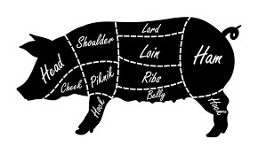 What Is A Ham Hock And What S A Good Substitute Myrecipes