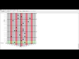 Kalimba Tabs Can T Help Falling In Love Youtube Cant Help Falling In Love Tablature Music Tabs