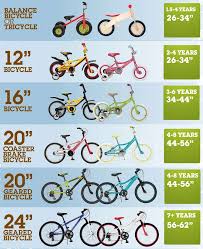 Road Bike Sizing Page 2 Of 3 Chart Images Online